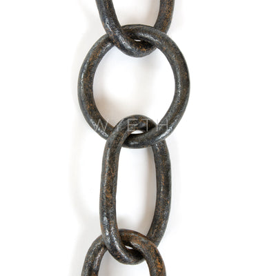 Chain Links from USA